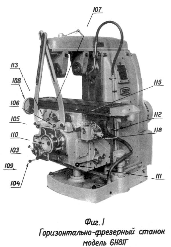 6Н81Г Розташування органів керування фрезерным верстатом модели